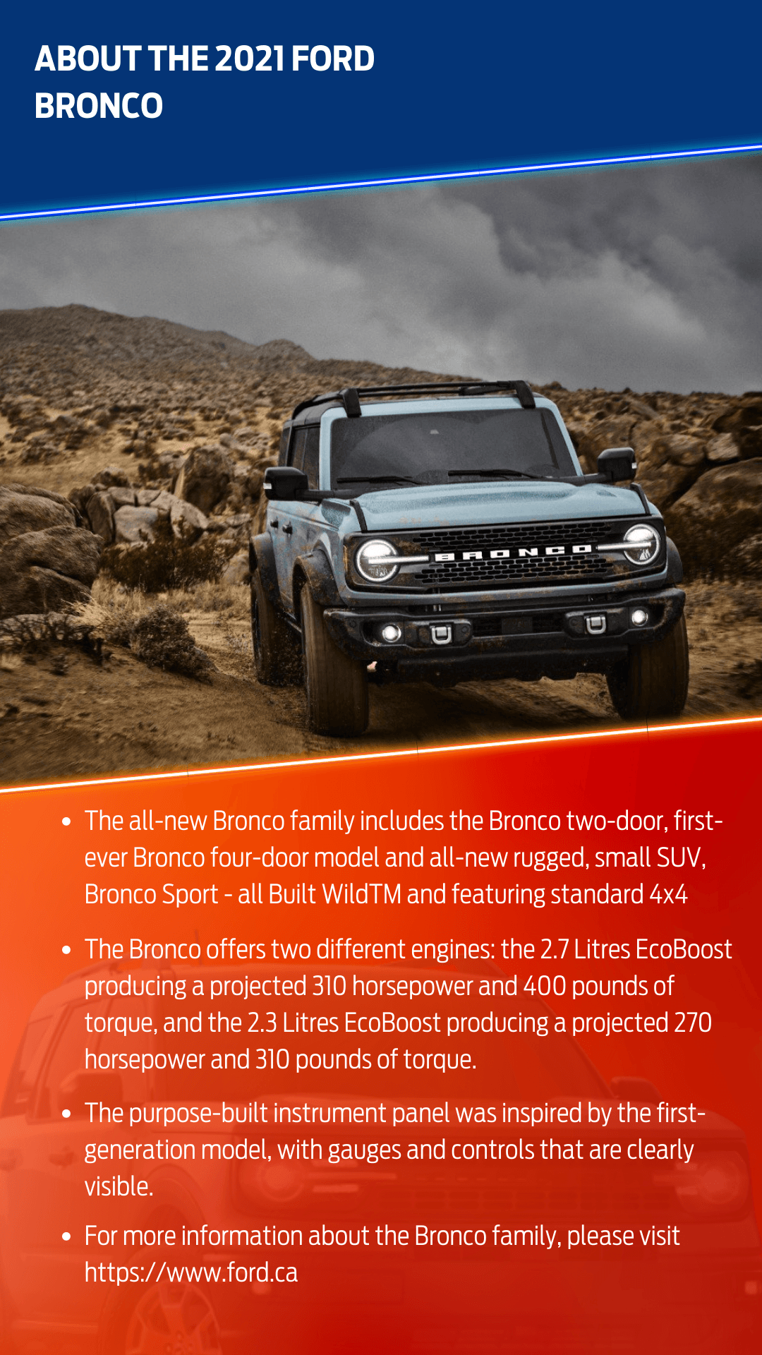 About the 2021 FORD BRONCO